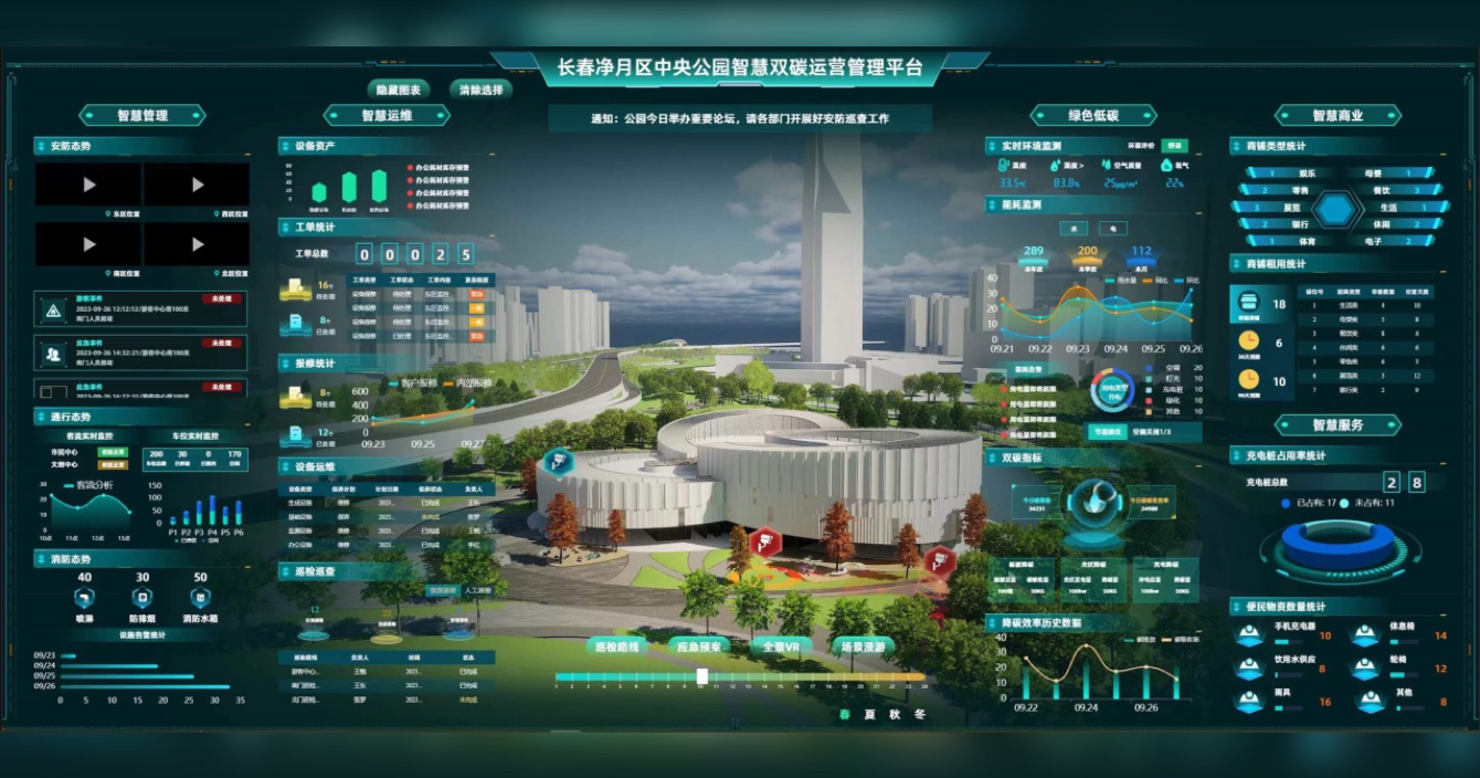 中安科子公司擎天科技智慧雙碳平臺助力生態(tài)、文創(chuàng)公園建設(shè)，長春凈月中央公園盛放北國春城